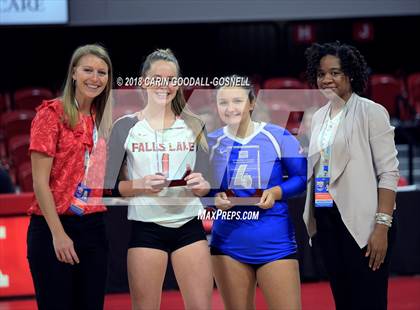 Thumbnail 2 in Falls Lake Academy vs. Polk County (NCHSAA 1A Final) photogallery.