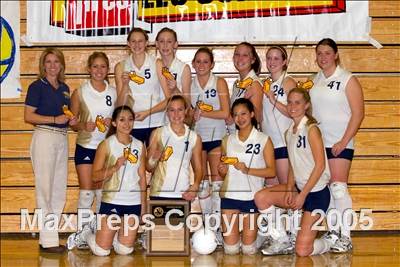 Thumbnail 3 in Sutter vs Yreka (D4 Final) photogallery.