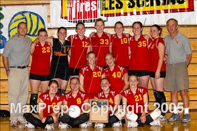 Thumbnail 2 in Sutter vs Yreka (D4 Final) photogallery.