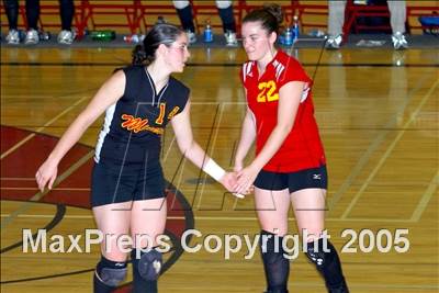 Thumbnail 1 in Sutter vs Yreka (D4 Final) photogallery.
