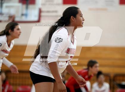 Thumbnail 3 in Rincon/University @ Tucson High Magnet School  photogallery.