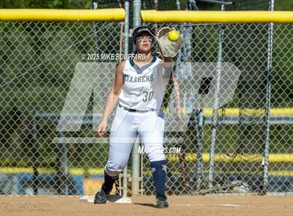 Thumbnail 1 in Harvard-Westlake vs Dos Pueblos (CIF-SS D4 Quarter Final) photogallery.