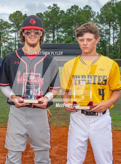 Thumbnail 1 in East Surry vs Perquimans - (NCHSAA 1A Final - game 1 - gallery 1 of 2 - Introductions, Sportmanship Awards, Umpires) photogallery.