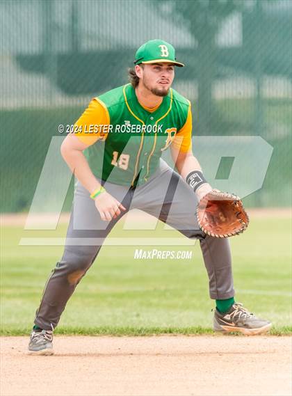 Thumbnail 1 in Pleasanton @ Bishop (UIL 4A Area Playoffs) photogallery.