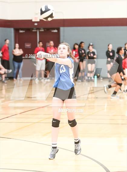 Thumbnail 2 in Buena vs Boulder Creek  (Chandler Prep Invite) photogallery.