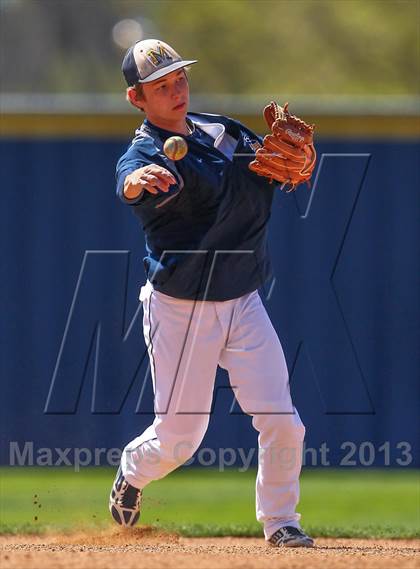 Thumbnail 2 in Allen @ McKinney photogallery.