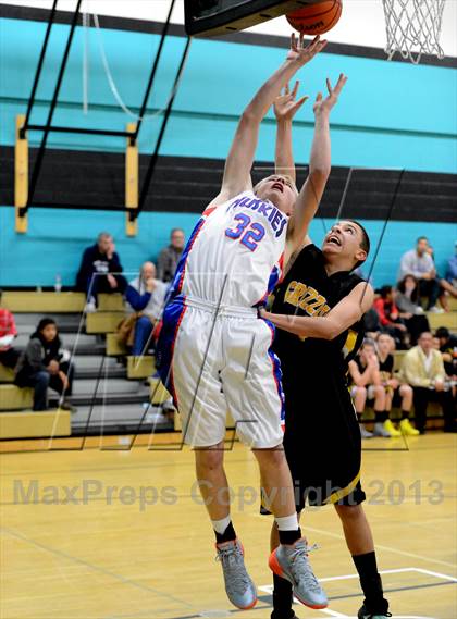 Thumbnail 2 in Reno vs. Galena (State Farm Classic) photogallery.