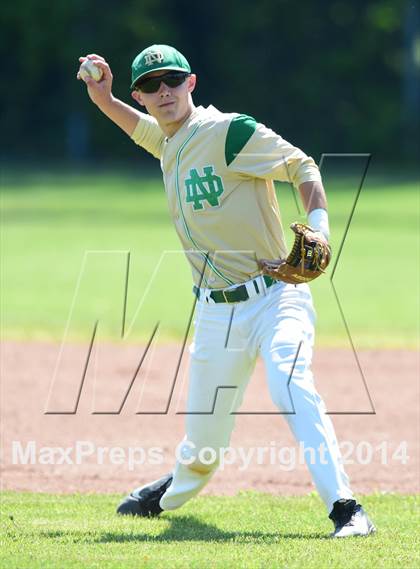 Thumbnail 2 in North Haven @ Notre Dame (CIAC Class L 1st Round) photogallery.