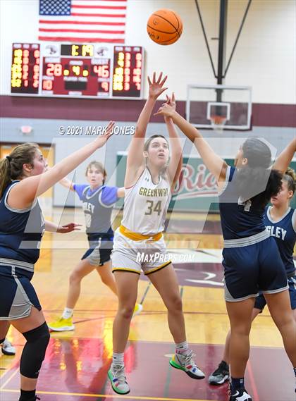 Thumbnail 1 in Greenway vs. Higley (Mountain Ridge Invitational) photogallery.