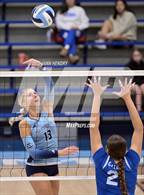 Photo from the gallery "North Myrtle Beach vs Dorman (Dorman Tournament of Champions)"