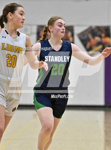 Thumbnail 3 in Standley Lake @ Littleton photogallery.