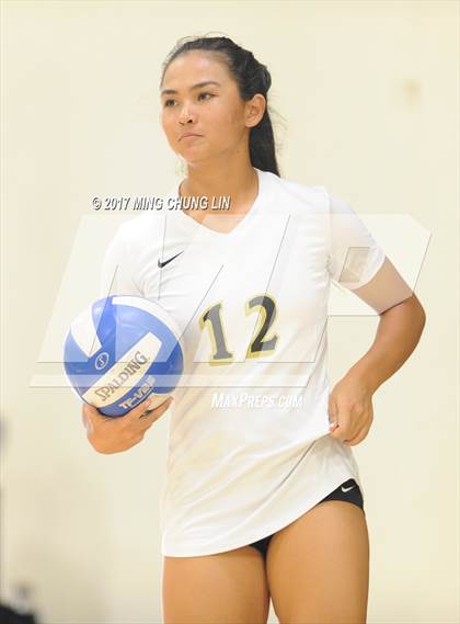 Thumbnail 2 in Canyon @ Foothill photogallery.