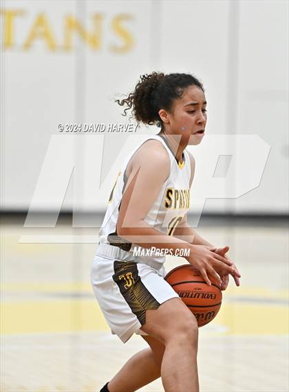 Thumbnail 3 in Littleton vs Thomas Jefferson photogallery.