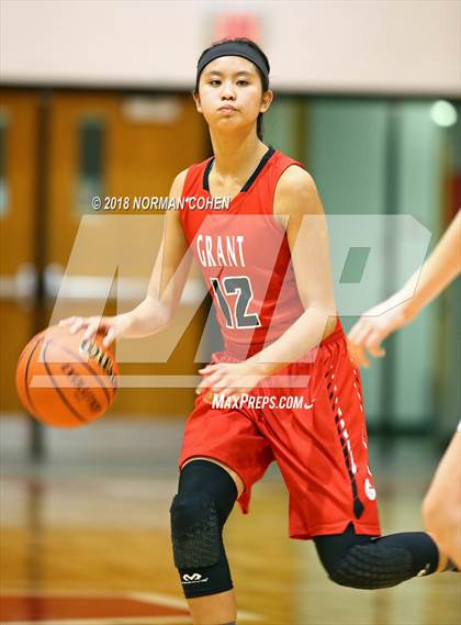 Thumbnail 1 in Grant vs. Highland Park photogallery.