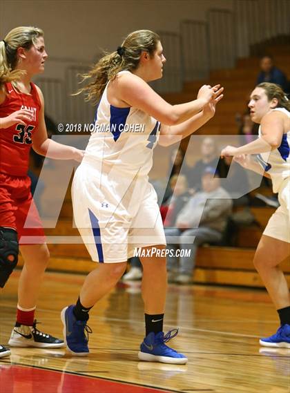 Thumbnail 1 in Grant vs. Highland Park photogallery.