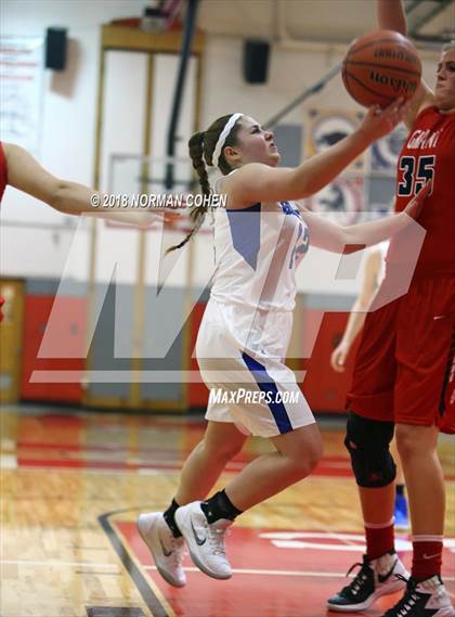 Thumbnail 1 in Grant vs. Highland Park photogallery.