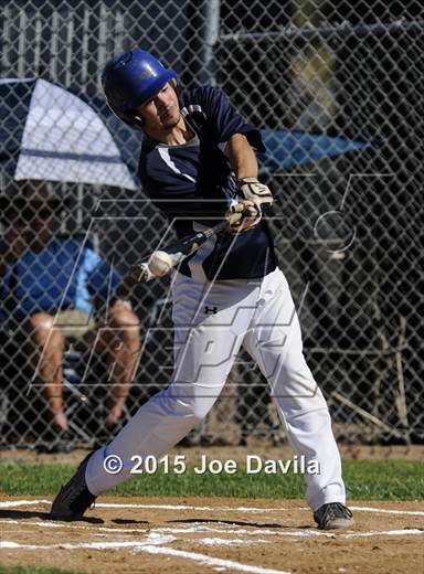 Sunday, Mar 15, 2015