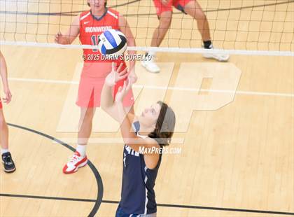 Thumbnail 1 in Ironwood vs. Willow Canyon (Epic Tourneys Invite) photogallery.