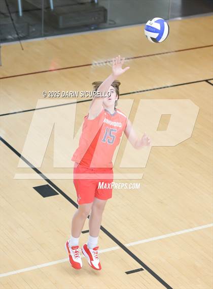Thumbnail 1 in Ironwood vs. Willow Canyon (Epic Tourneys Invite) photogallery.