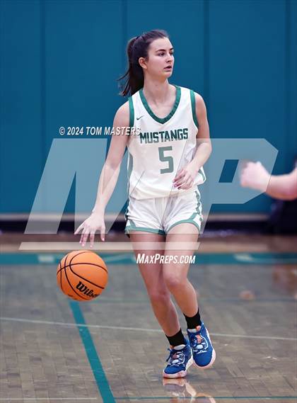 Thumbnail 1 in Hough @ Myers Park photogallery.