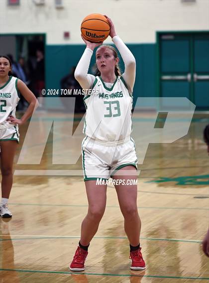 Thumbnail 3 in Hough @ Myers Park photogallery.