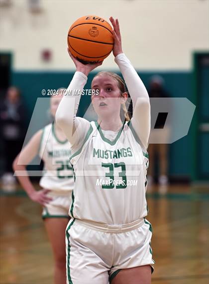 Thumbnail 3 in Hough @ Myers Park photogallery.