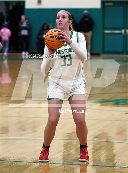 Thumbnail 1 in Hough @ Myers Park photogallery.