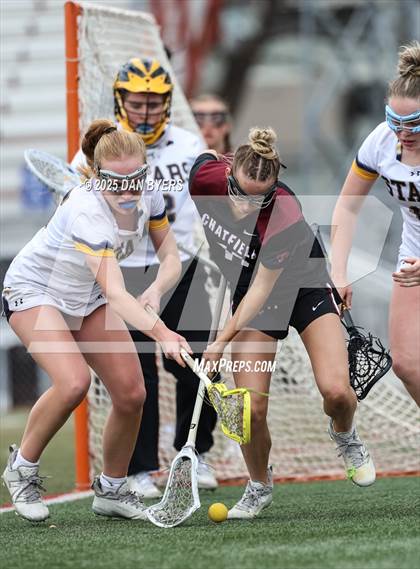 Thumbnail 3 in Chatfield @ Poudre School District photogallery.