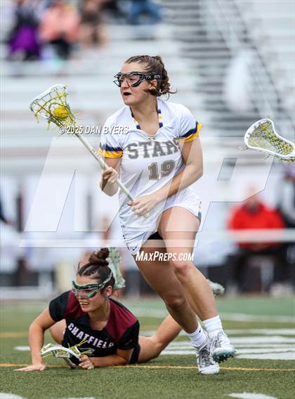 Thumbnail 1 in Chatfield @ Poudre School District photogallery.