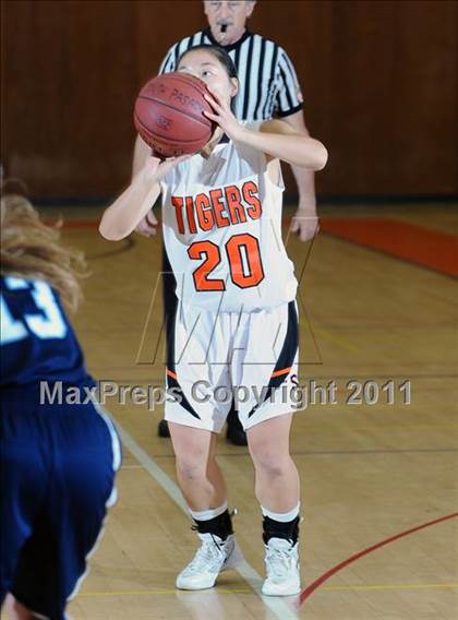 Thumbnail 2 in Immaculate Heart vs. South Pasadena (Poly Tournament) photogallery.