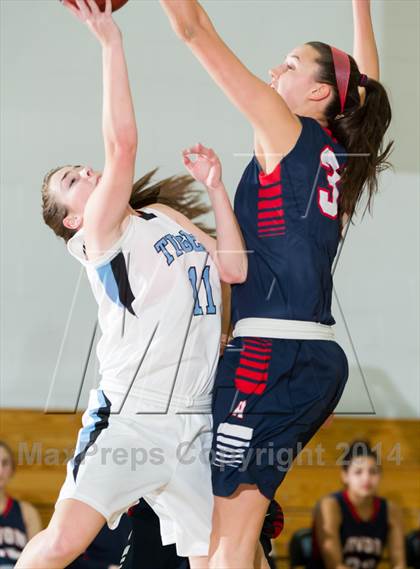 Thumbnail 1 in Avon @ Sports & Medical Sciences Academy photogallery.