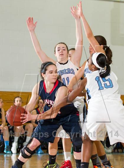 Thumbnail 1 in Avon @ Sports & Medical Sciences Academy photogallery.