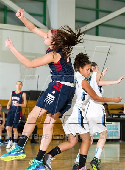 Thumbnail 3 in Avon @ Sports & Medical Sciences Academy photogallery.