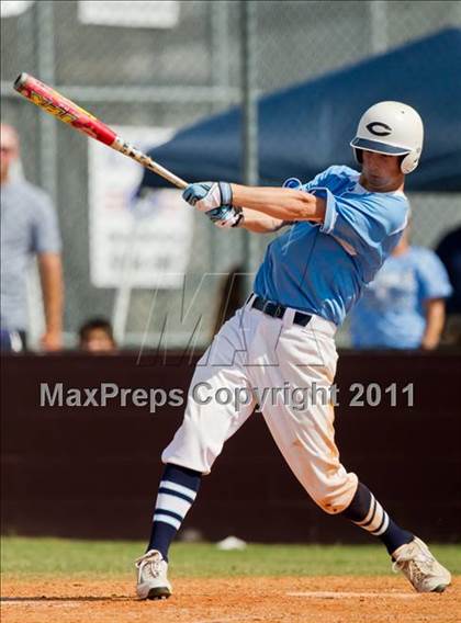 Thumbnail 1 in Alvin vs Fort Bend Clements (Region III Bi-District) photogallery.