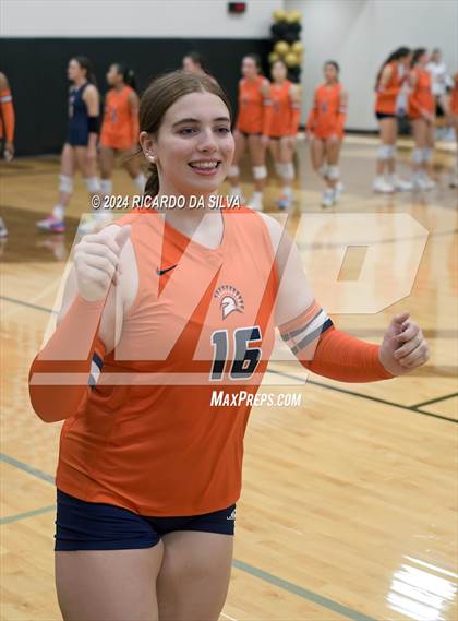Thumbnail 1 in Jordan vs Seven Lakes photogallery.