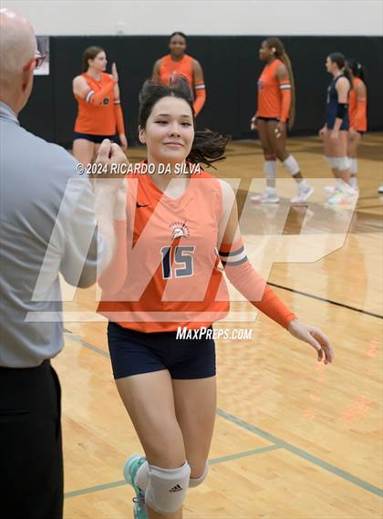 Thumbnail 1 in Jordan vs Seven Lakes photogallery.