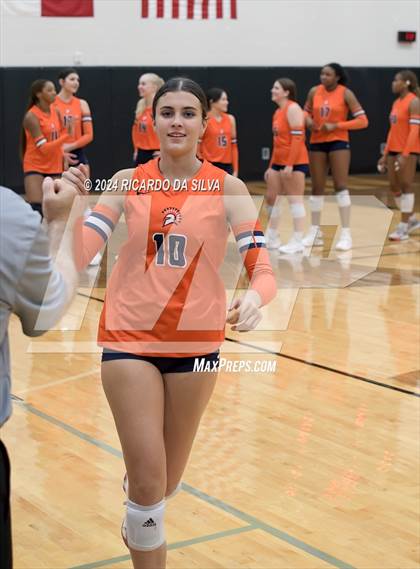 Thumbnail 1 in Jordan vs Seven Lakes photogallery.