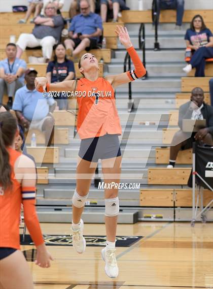 Thumbnail 3 in Jordan vs Seven Lakes photogallery.