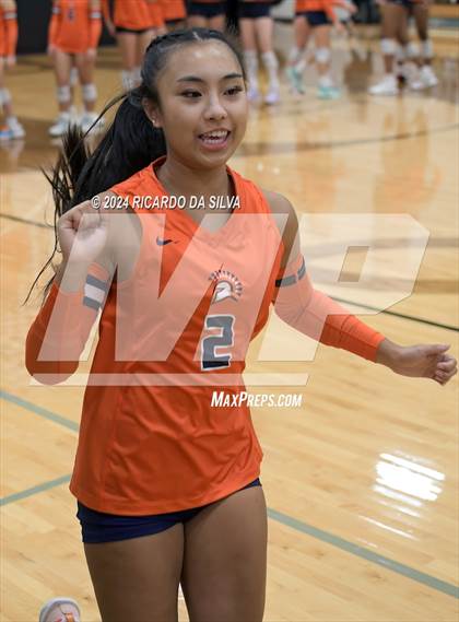 Thumbnail 3 in Jordan vs Seven Lakes photogallery.