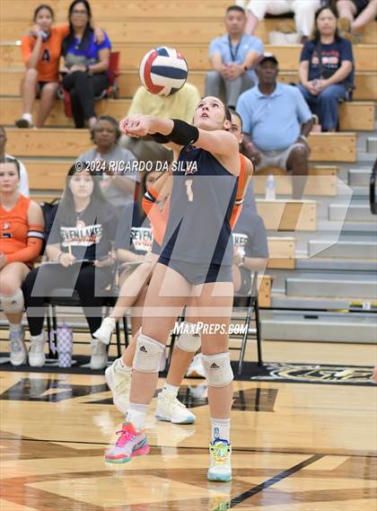 Thumbnail 2 in Jordan vs Seven Lakes photogallery.