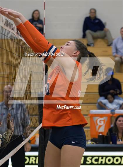Thumbnail 2 in Jordan vs Seven Lakes photogallery.