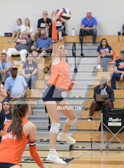 Thumbnail 2 in Jordan vs Seven Lakes photogallery.
