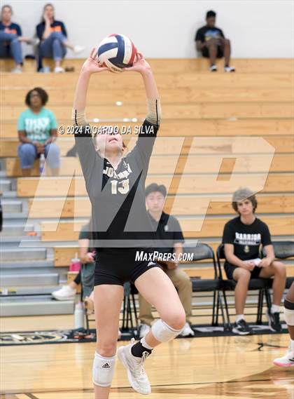 Thumbnail 1 in Jordan vs Seven Lakes photogallery.