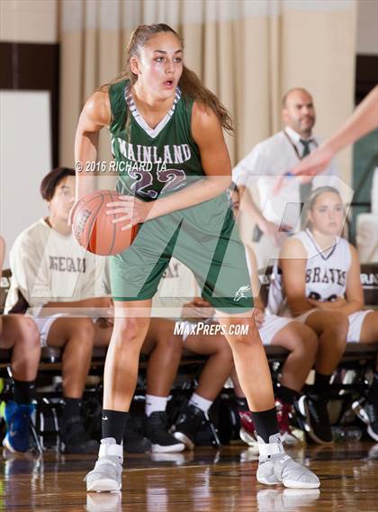 Thumbnail 2 in Mainland Regional @ Absegami photogallery.