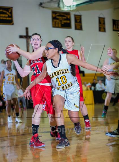 Thumbnail 3 in Penfield @ Cardinal O'Hara photogallery.