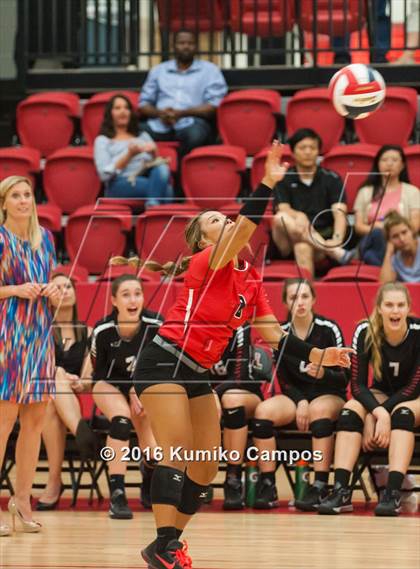Thumbnail 2 in Lake Highlands @ Coppell photogallery.