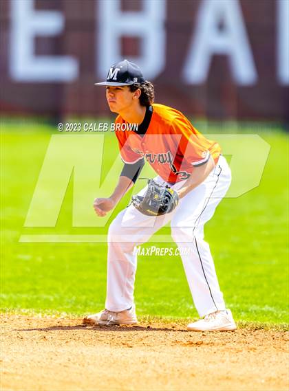 Thumbnail 1 in Jordan vs. Murray (UHSAA 5A Bracket 2 Round 1) photogallery.