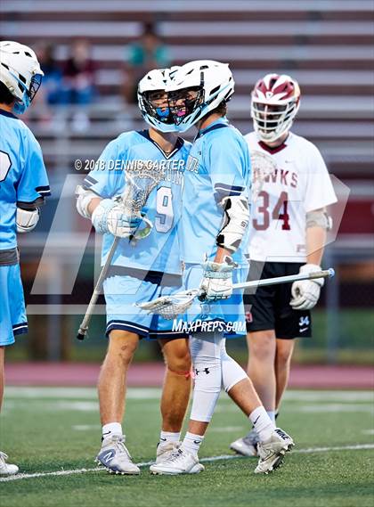 Thumbnail 2 in Pope vs Hillgrove (GHSA 6A-7A Round 2) photogallery.