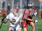 Photo from the gallery "Loomis @ Salisbury"