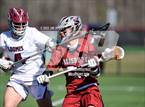 Photo from the gallery "Loomis @ Salisbury"
